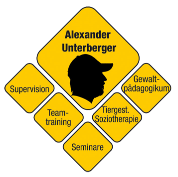 Alexander Unterberger